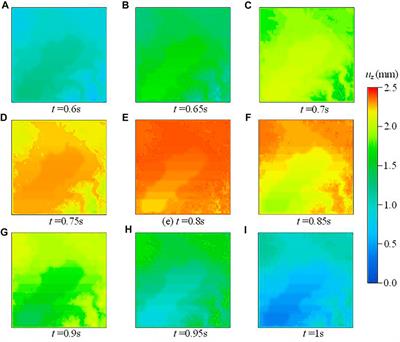 Unified framework based parallel FEM code for simulating marine seismoacoustic scattering